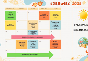 Czerwiec 2025: 02.06: dzień dziecka w przedszkolu, 05.06: piknik przedszkolny, 09.06: dzień przyjaciela,11.06: zakończenie roku motyle,13.18.25.06: warsztaty 6 obrazów dla 6 latka,24.06: warsztaty rowerowe motyle,27.06: plener malarski,16-20.06:projekt edukacyjny wakacje. 30.06-18.07.:dyżur wakacyjny.