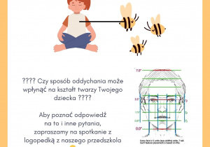 Plakat informujący o spotkaniu z logopedą