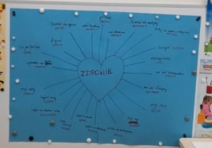 Tablica z zapisanymi propozycjami dzieci - odpowiedziami "Jak możemy dbać o zdrowie?"