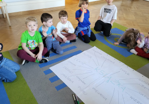 Zabawa "Burza mózgów" z wyrazem "Książka".