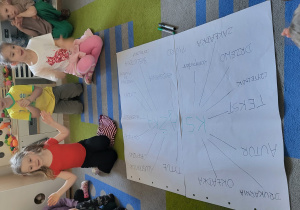 Dzieci wyklaskują sylaby w podanych wyrazach.