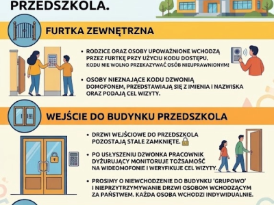 PILNA INFORMACJA